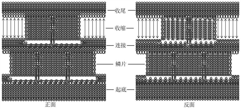 Textile structure material with stab-resistant performance