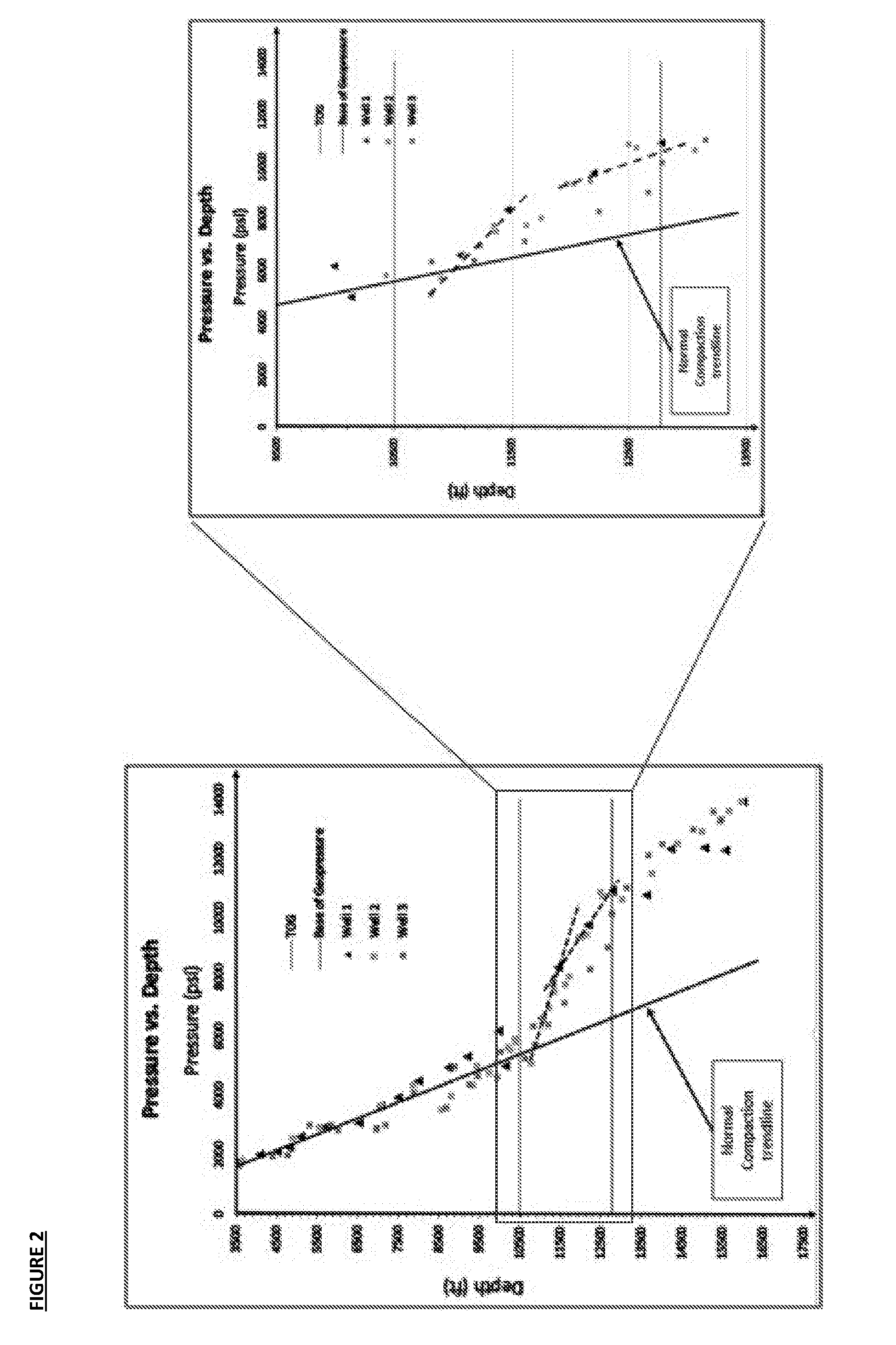 Method for determining pore pressure in oil and gas wells using basin thermal characteristics
