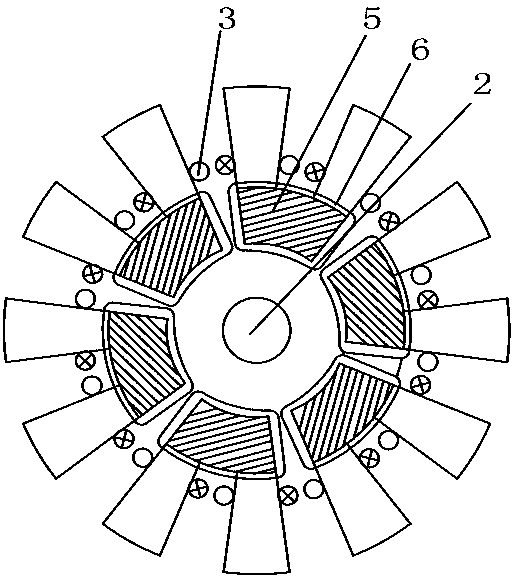 An electric drum permanent magnet motor