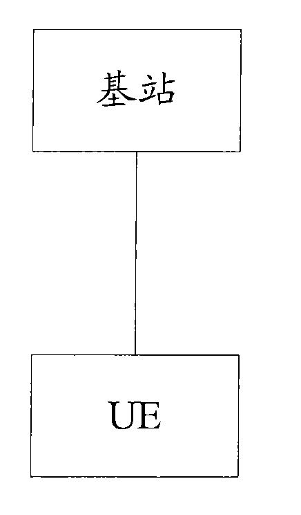 Method and device for replacement of main cell