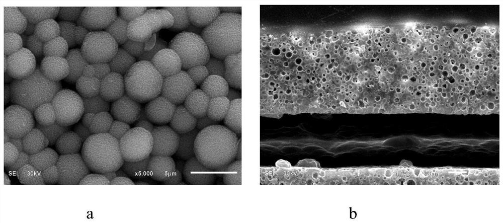 Chemical forming solution, chemical forming method and anode foil