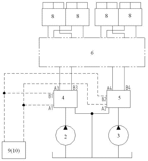 Fully hydraulically driven multi-stirring wheel synchronization device for stirring curer