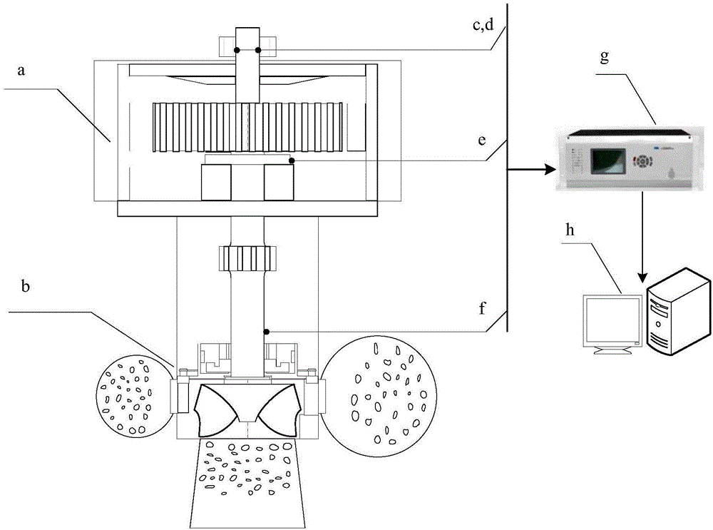Rotating equipment vibration monitoring protection device channel abnormity detection method