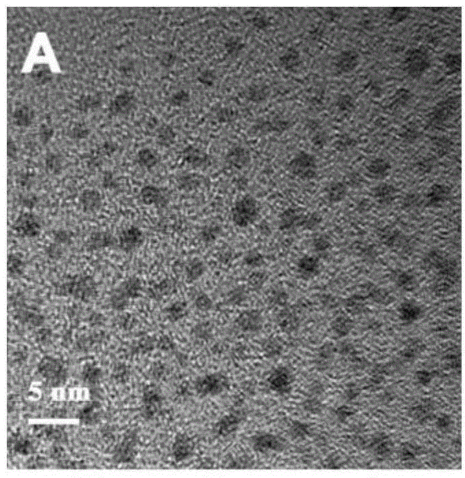 Multifunctional nano material in metal organic framework mesoporous structure and preparation method thereof