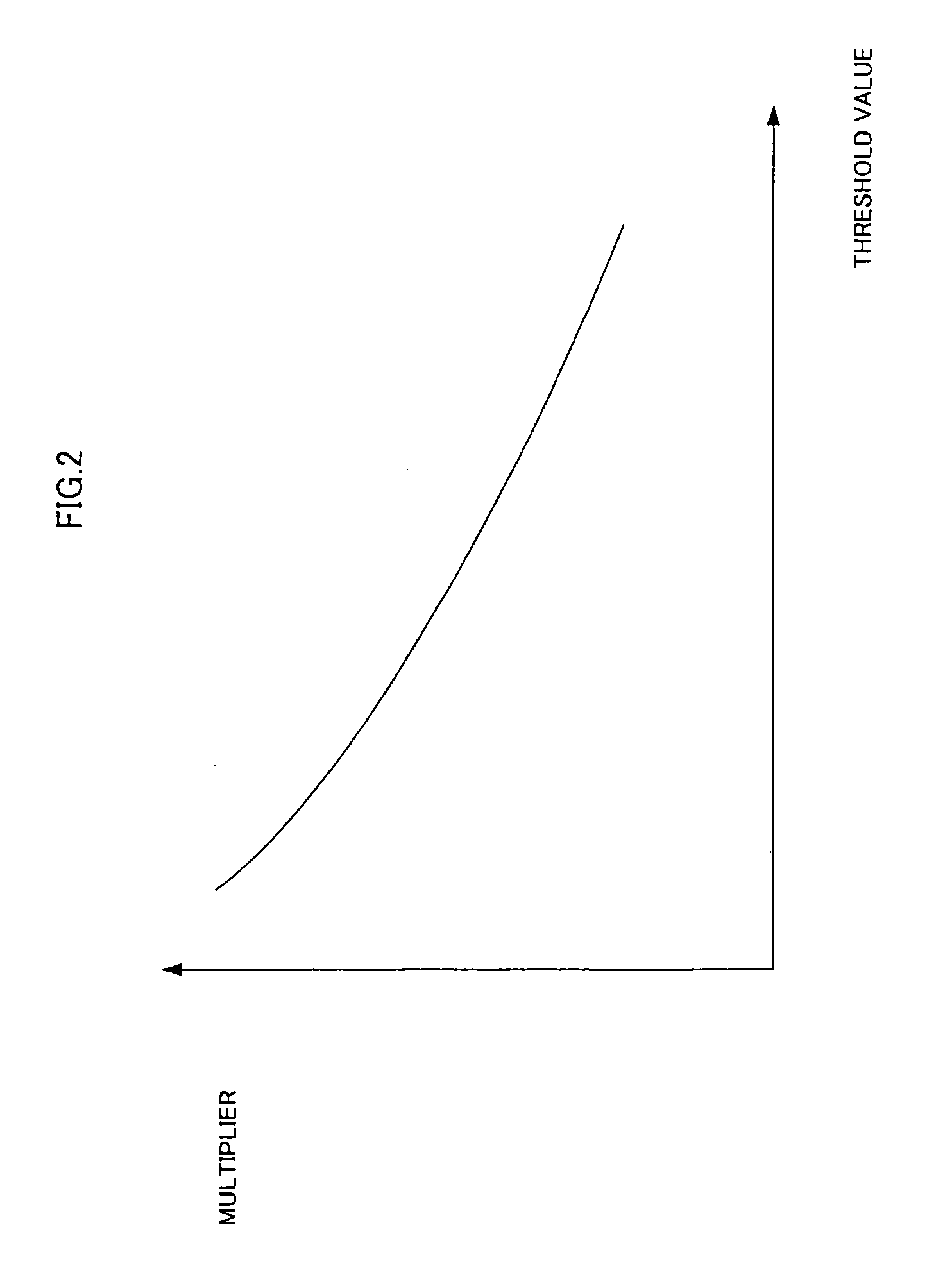 Method for adjusting data insertion degree and data insertion circuit