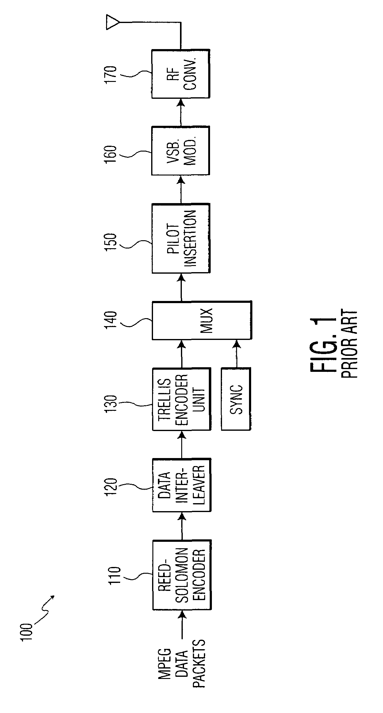 Two stage equalizer for trellis coded systems