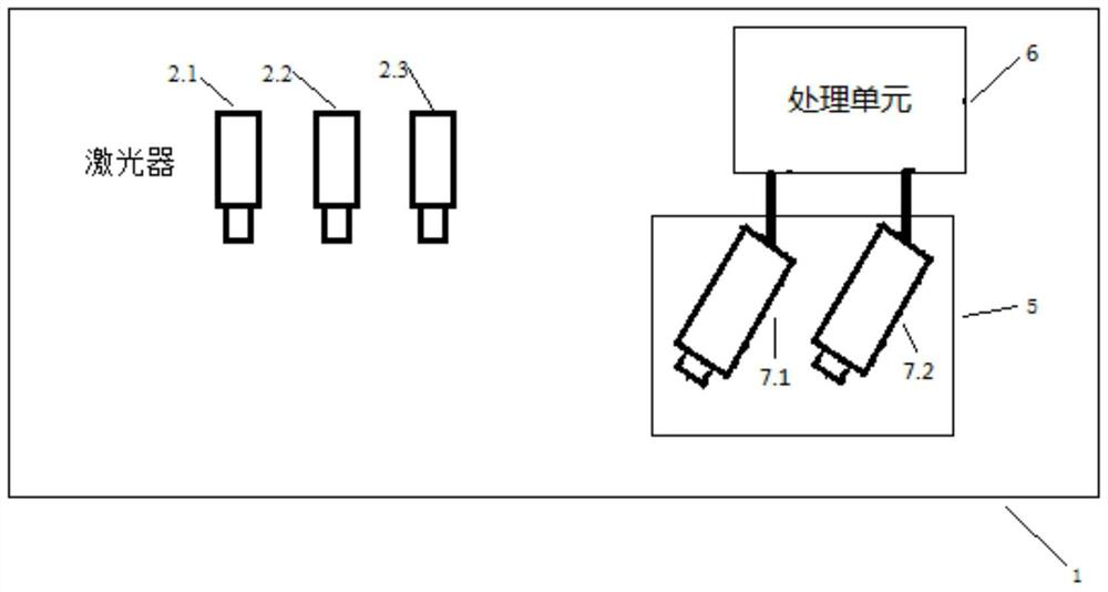 High-speed structured light scanning method and system based on stereo vision