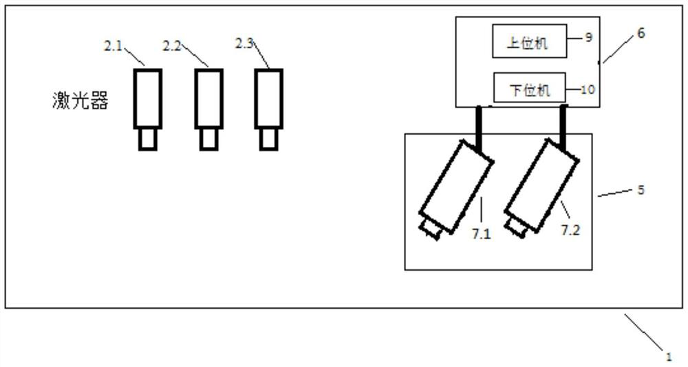 High-speed structured light scanning method and system based on stereo vision