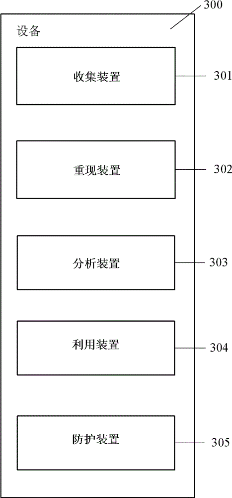 Web vulnerability protection method and apparatus