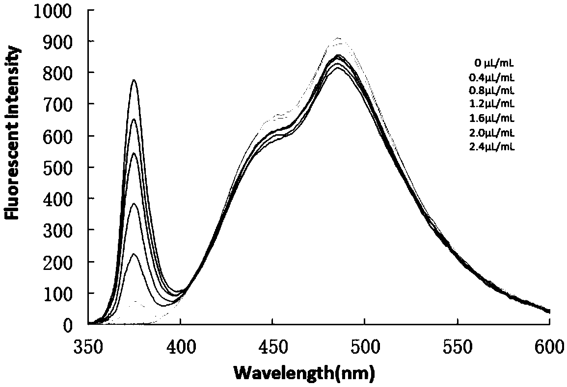 2-oxo-1, 2-dihydropyridine-4-formic compound