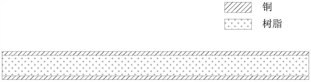 A kind of packaging method of miniled backlight substrate