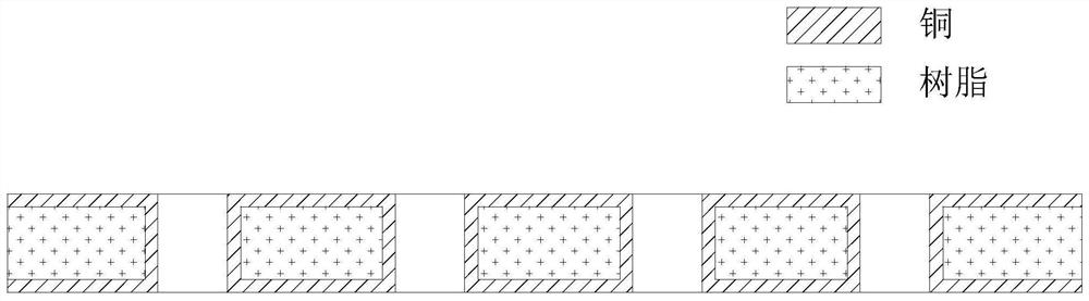 A kind of packaging method of miniled backlight substrate