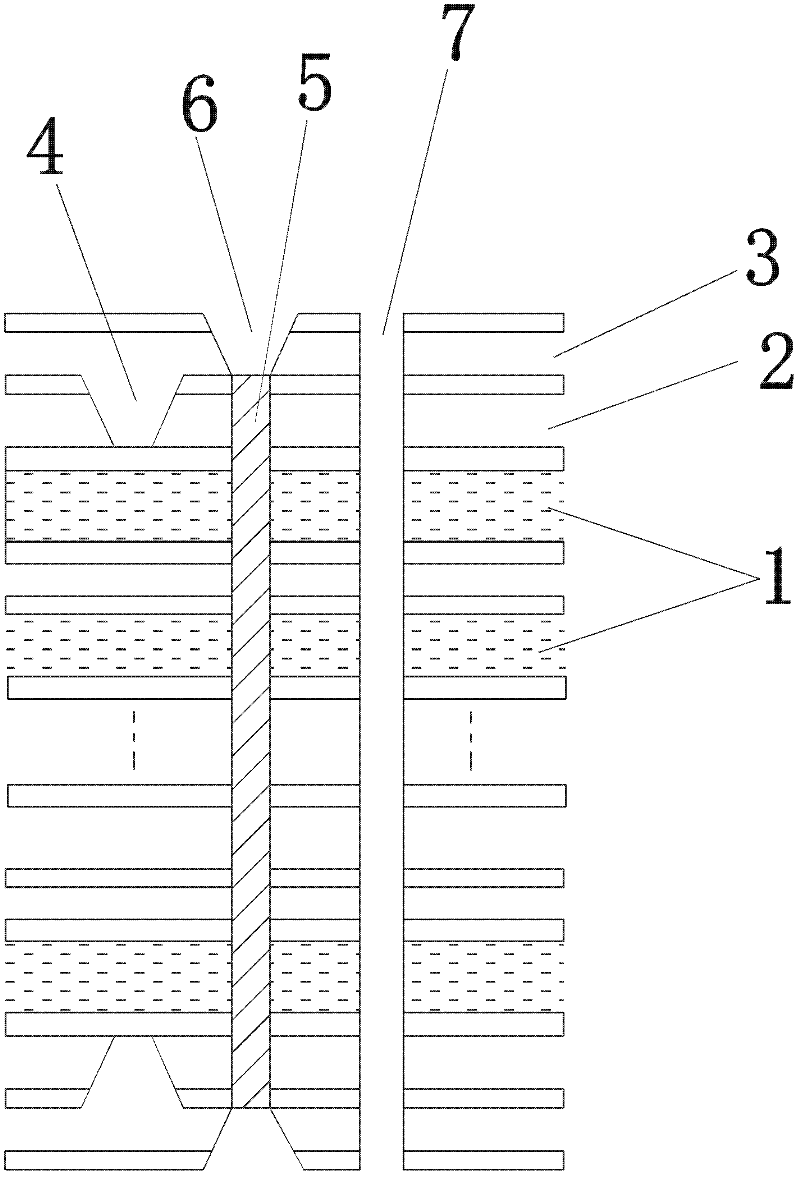 Production method of multi-stage HDI plate