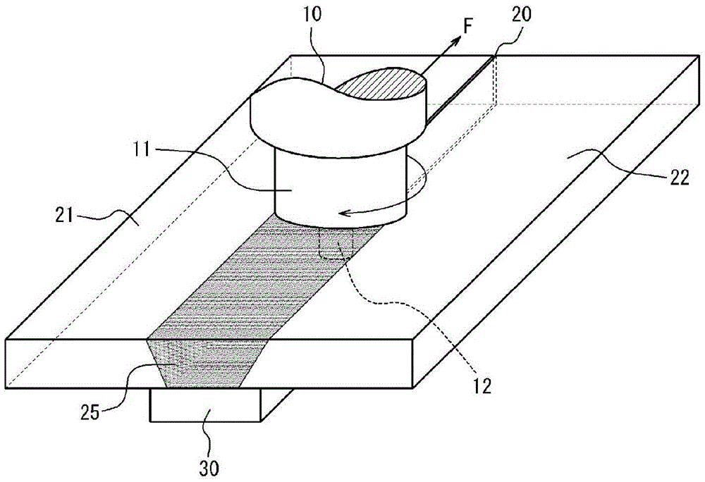 Friction stir welding method for steel sheets and method of manufacturing joint