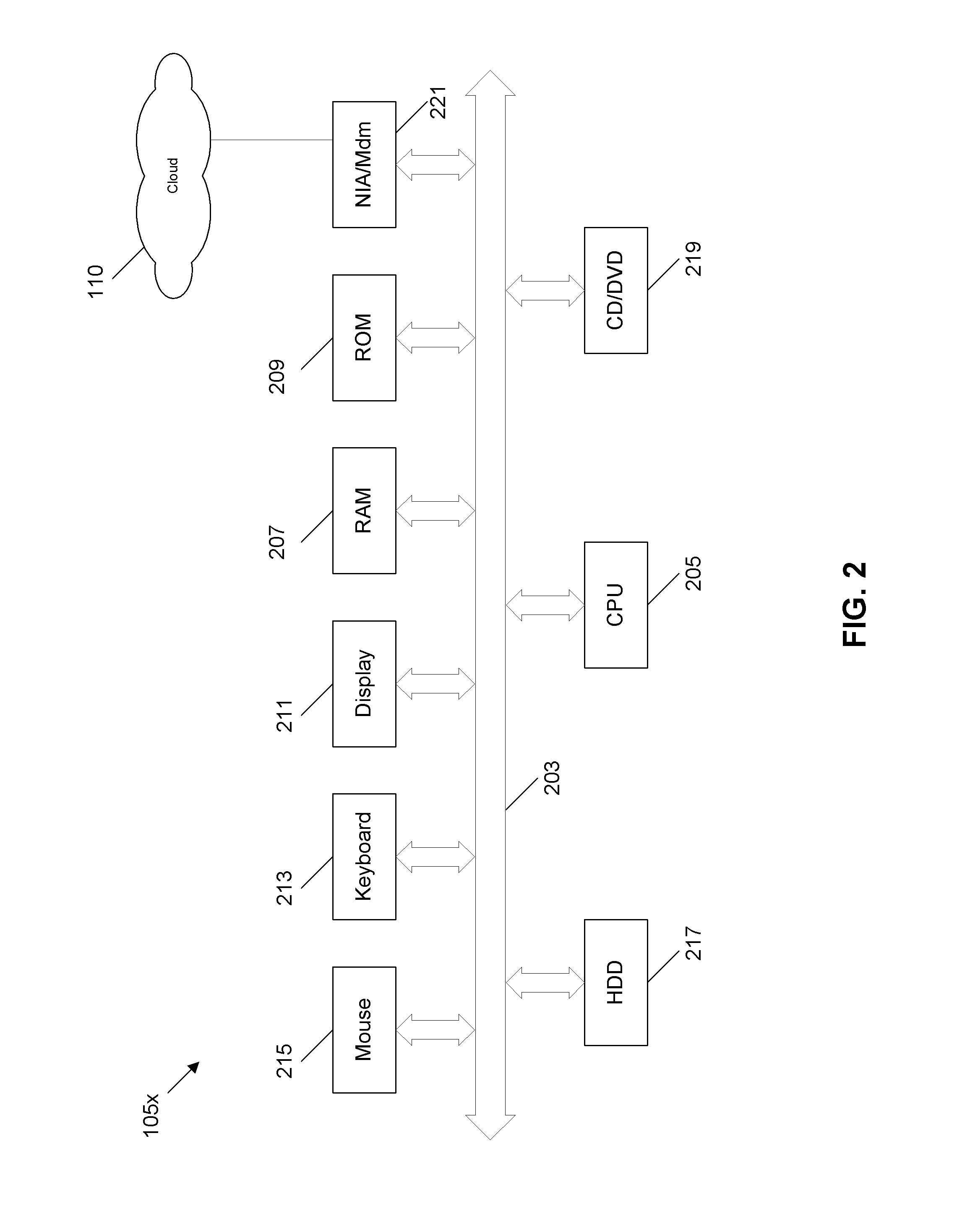 Apparatus, Method, and Computer Program Product For Communication Channel Verification