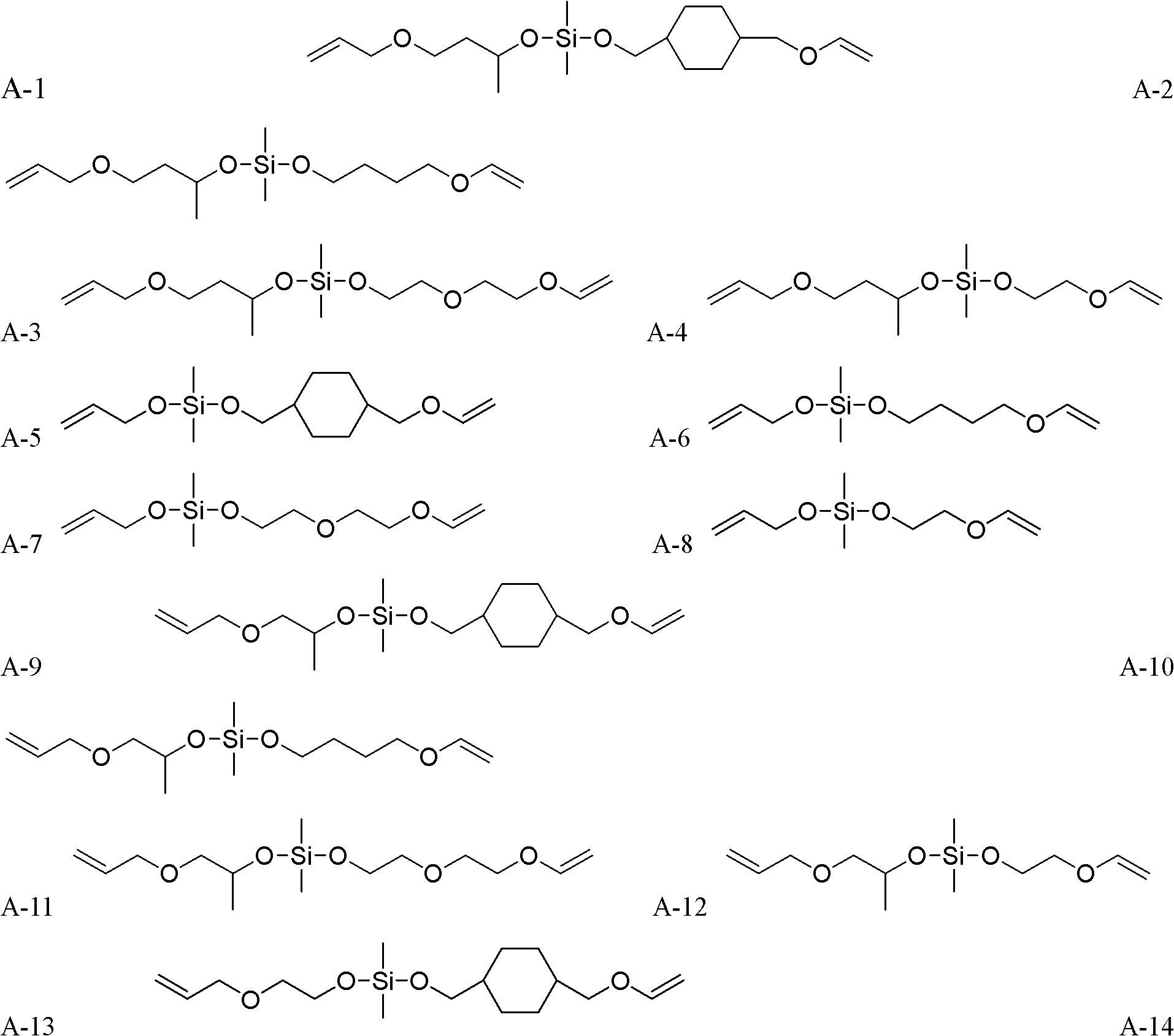 Method for synthesizing silicon-containing polymerizing monomer terminated by vinyl ether and allyl ether