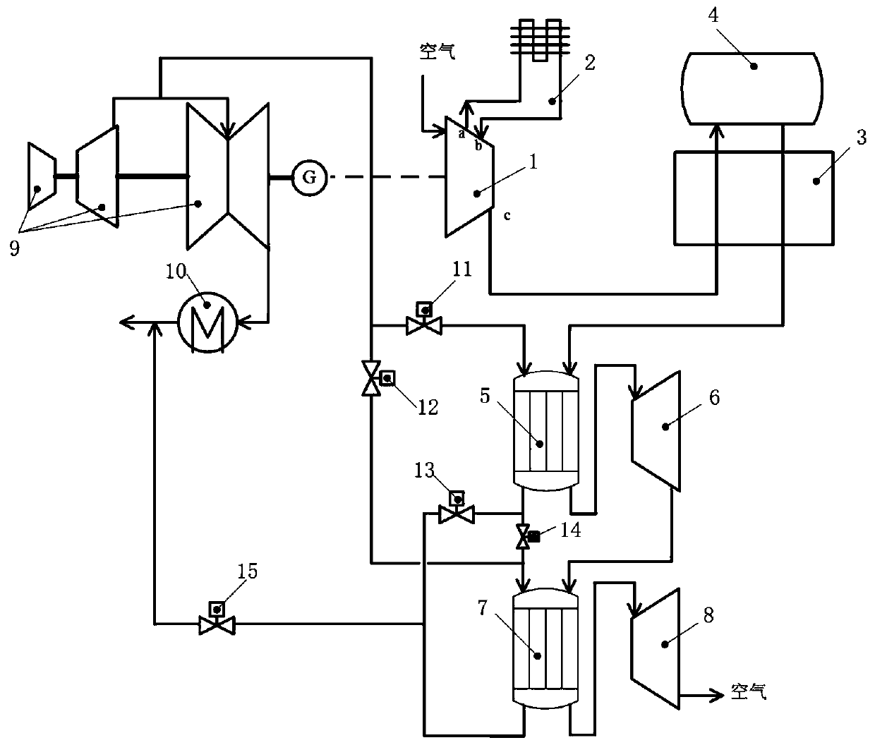 Steam heat supplementing and air energy storage peak regulation system and method