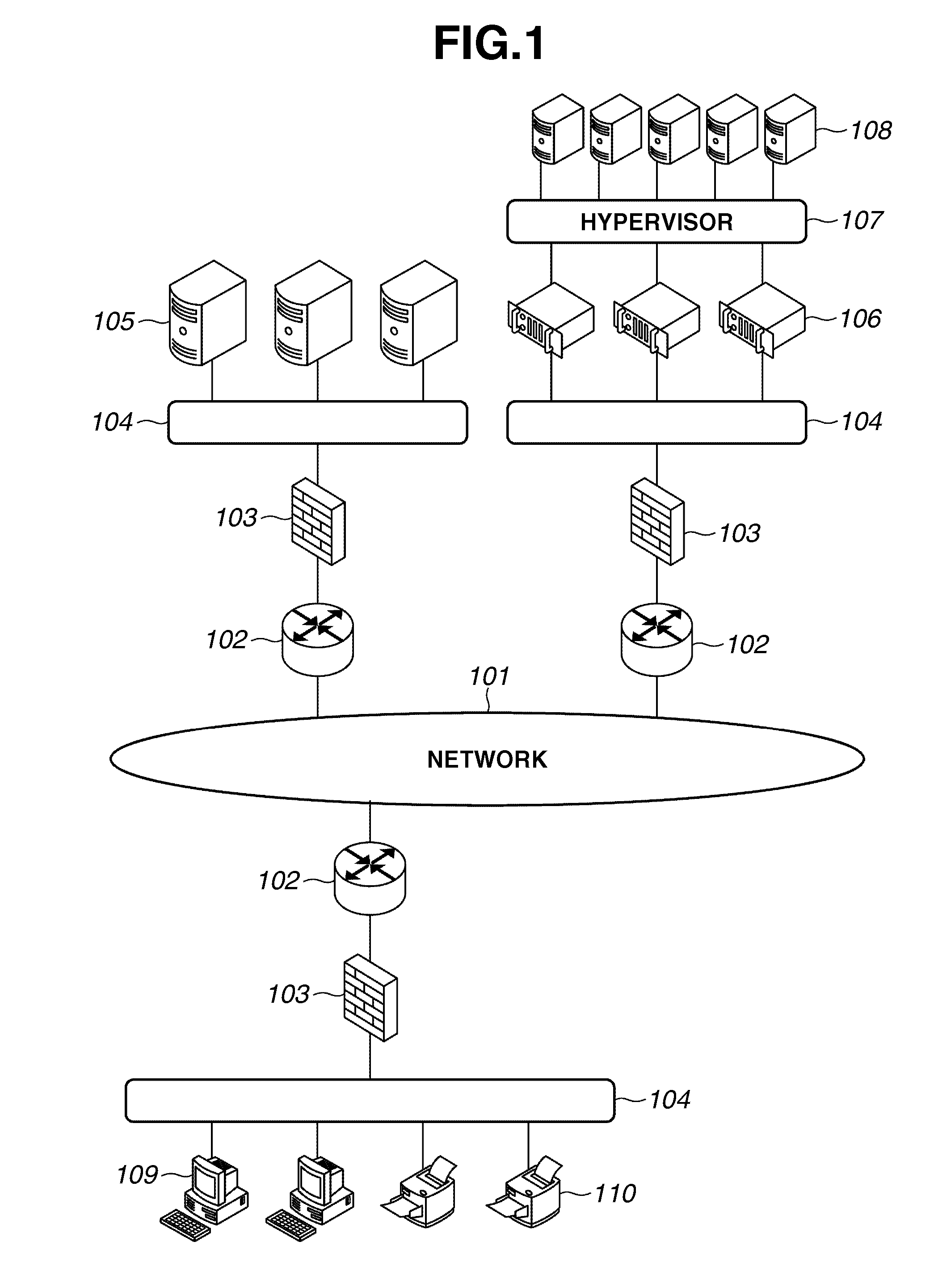 Printing system, service processing method, and storage medium