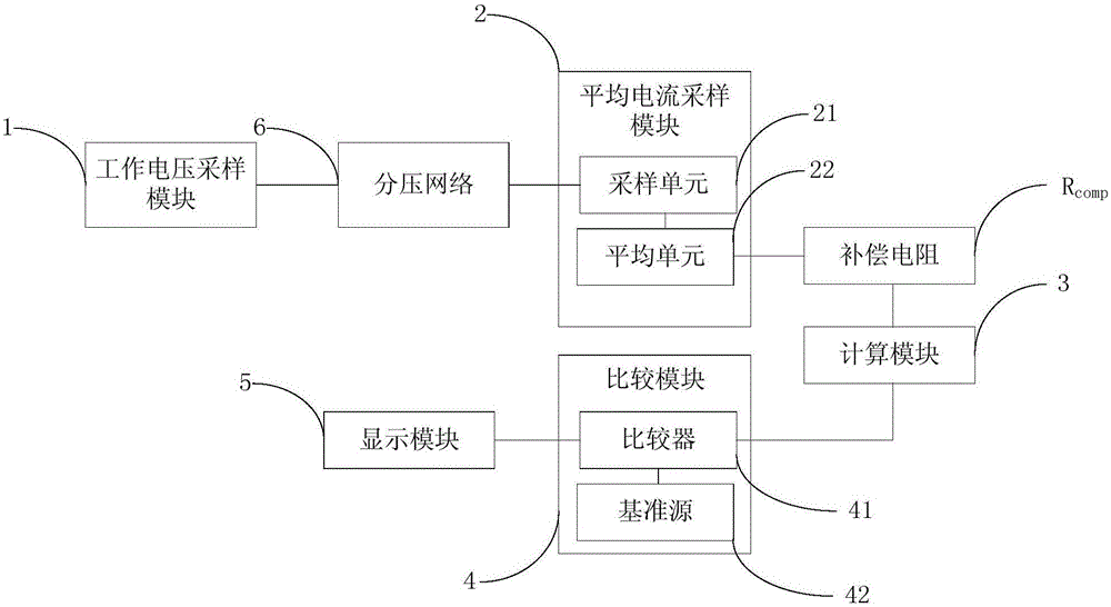 Battery power display control method and battery power display control circuit