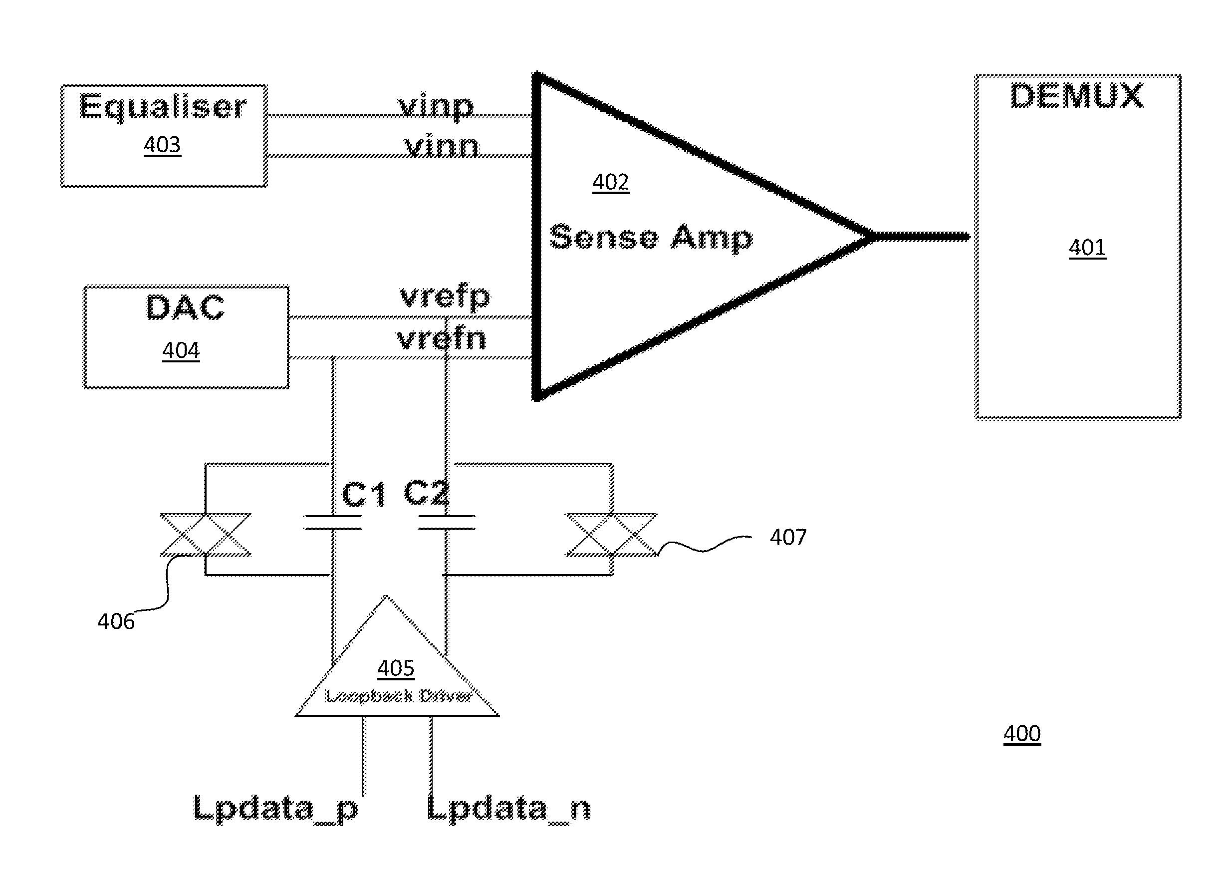 Serializer/deserializer apparatus with loopback configuration and methods thereof