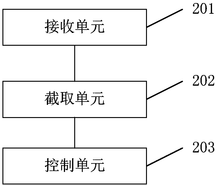 Terminal volume compensation method and system