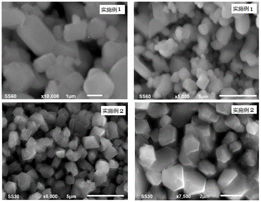 Method for preparing lithium nickel manganese oxide anode material