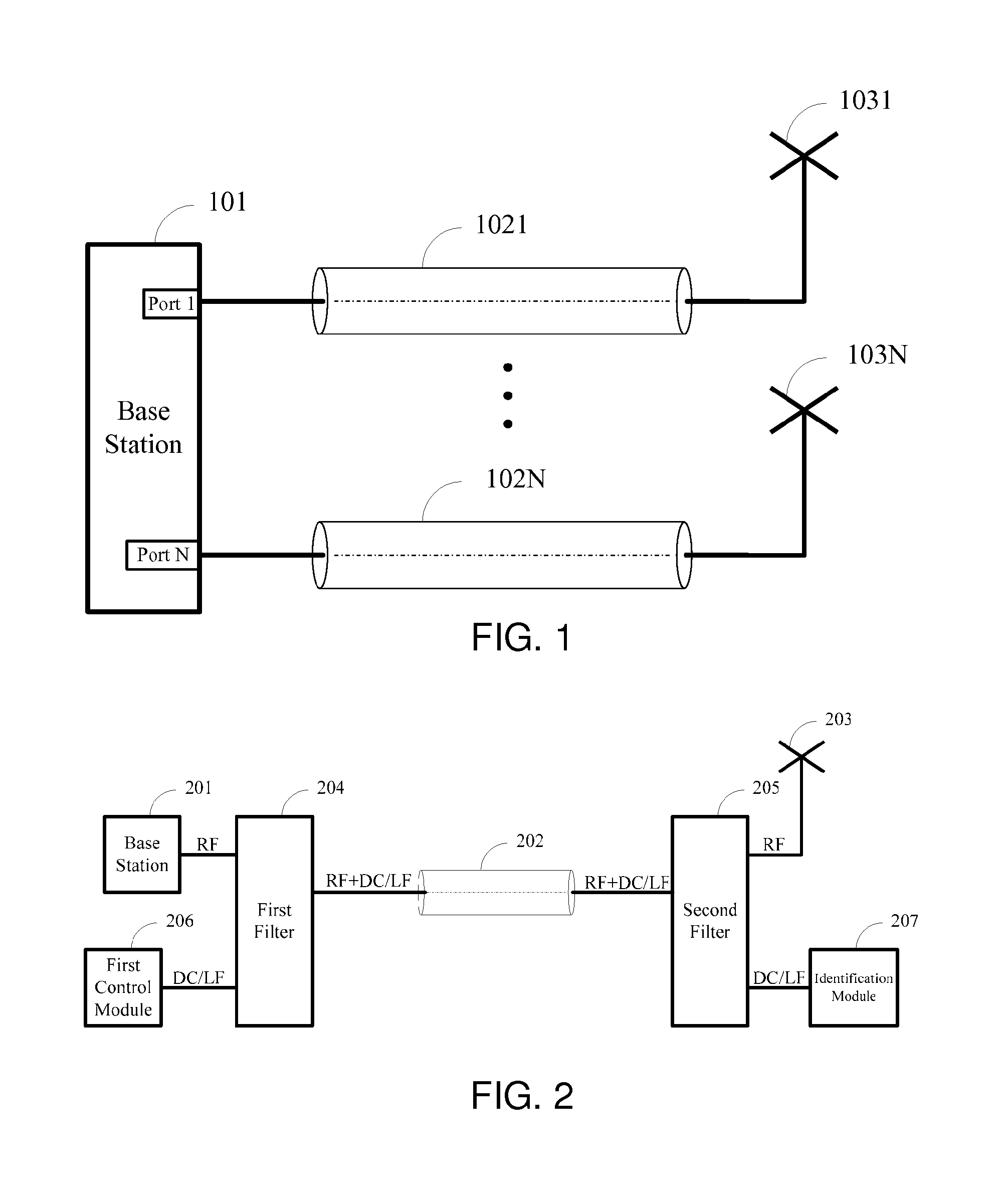 Radio communication system and method for communication between base station and antenna