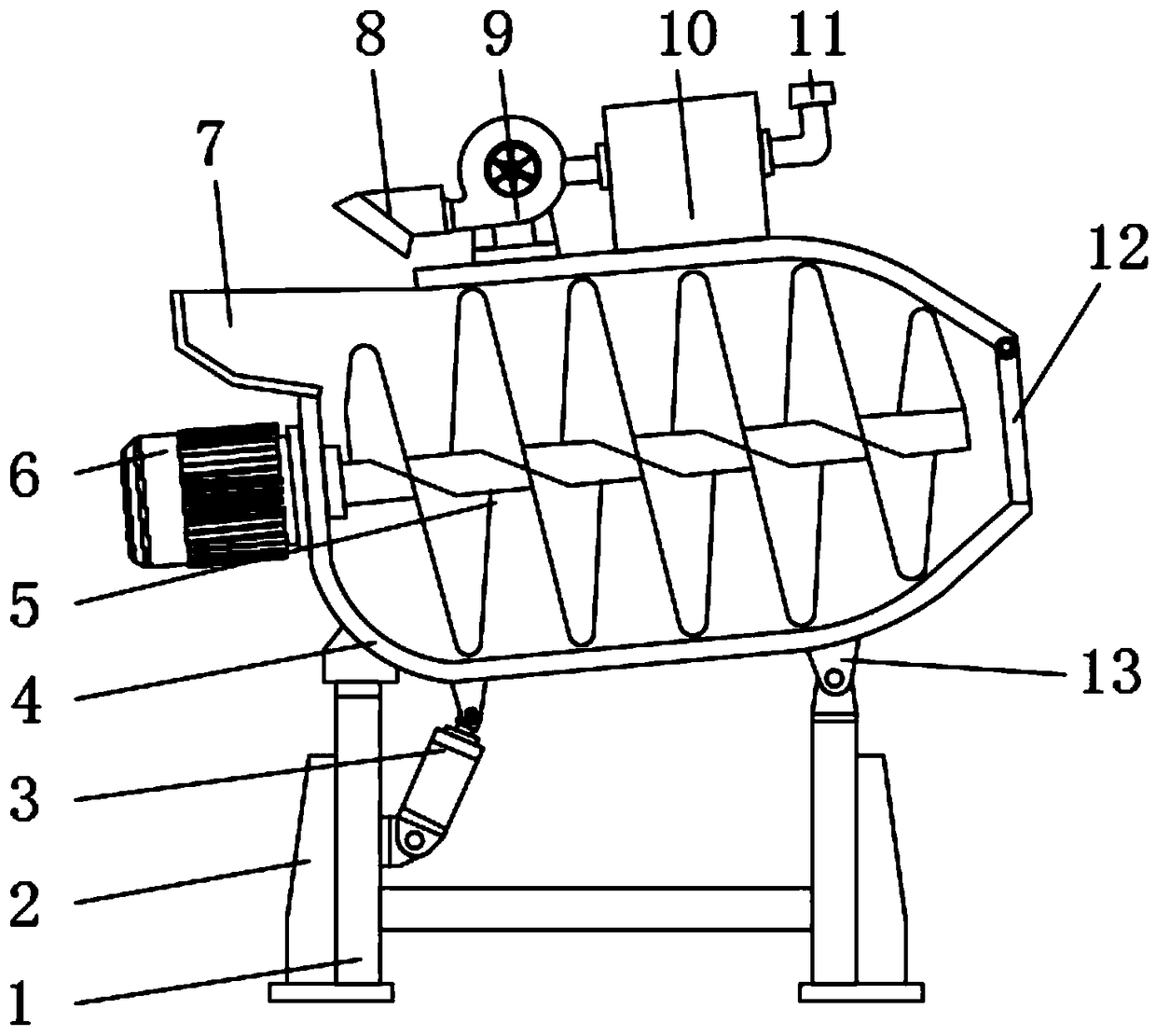 Novel concrete stirring machine with dedusting function