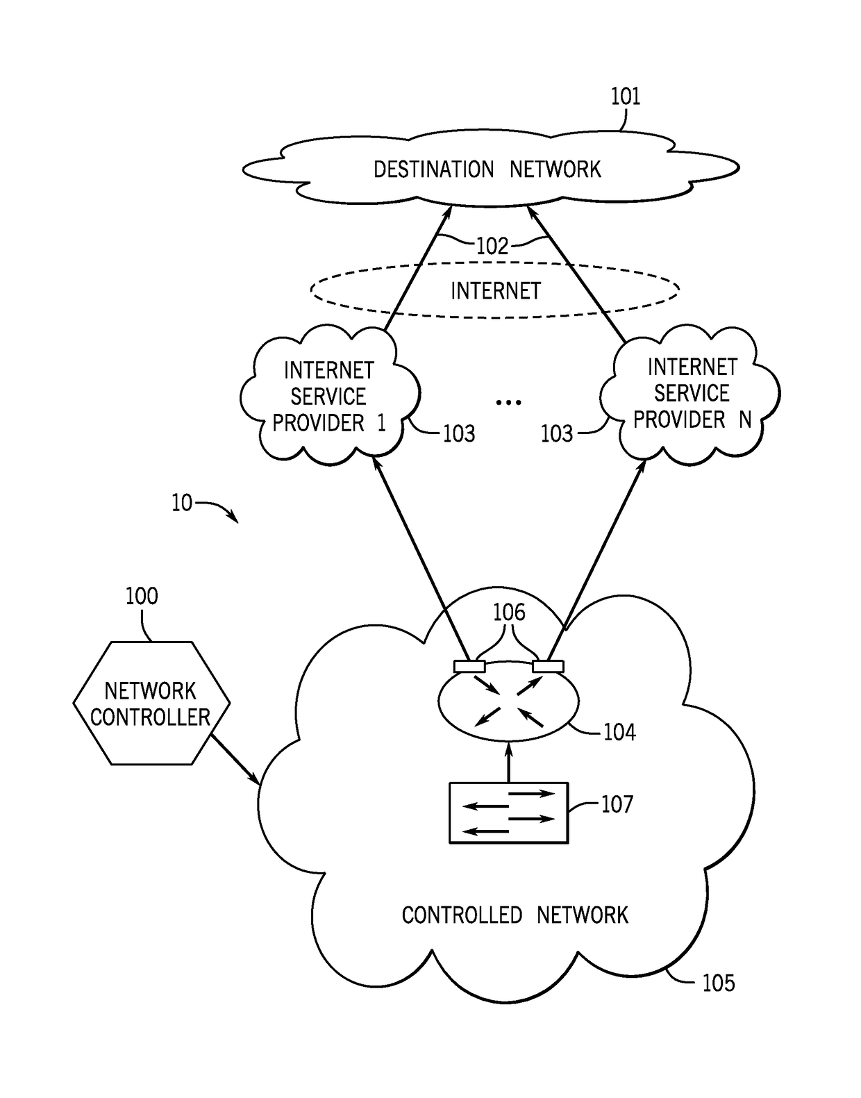 System and method for managing bandwidth usage rates in a packet-switched network