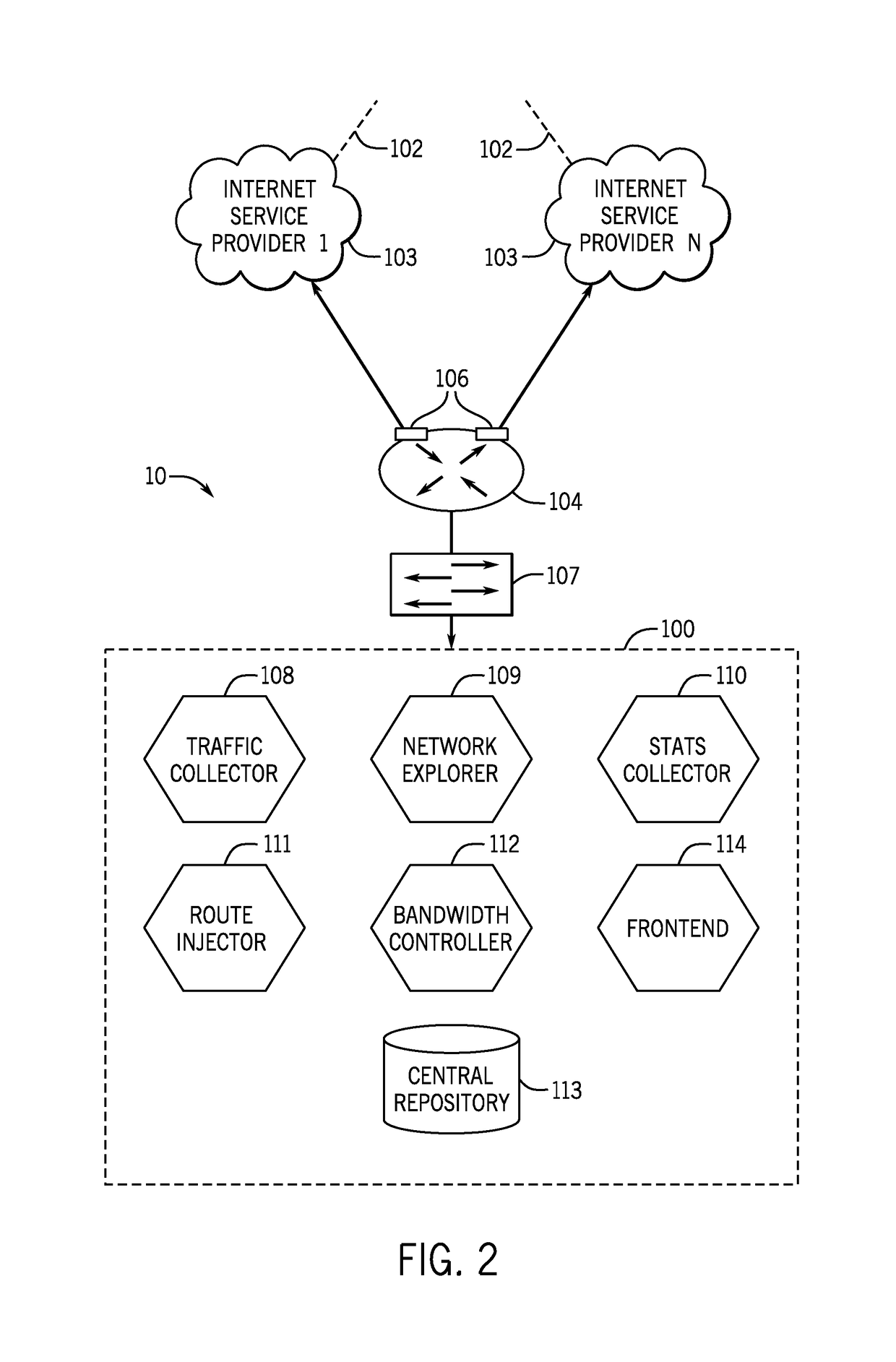 System and method for managing bandwidth usage rates in a packet-switched network