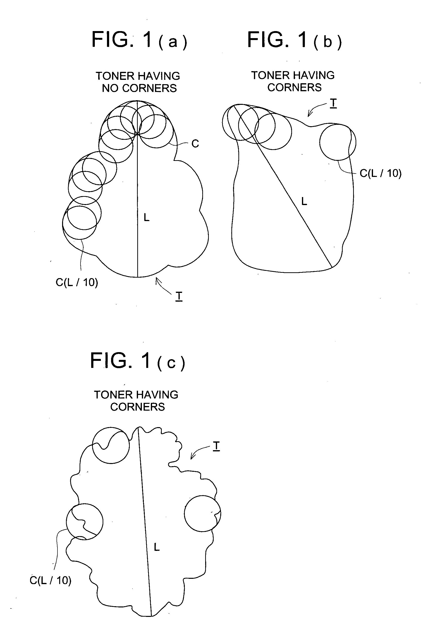 Image forming method