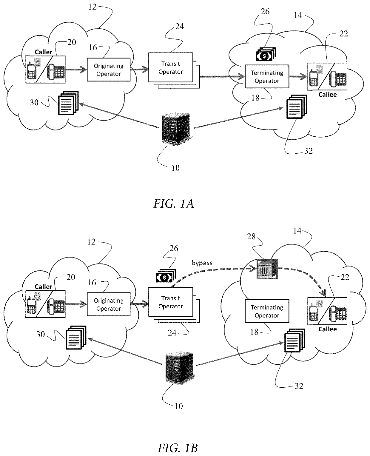 Method of identifying instances of international call interconnect bypass telecommunications fraud