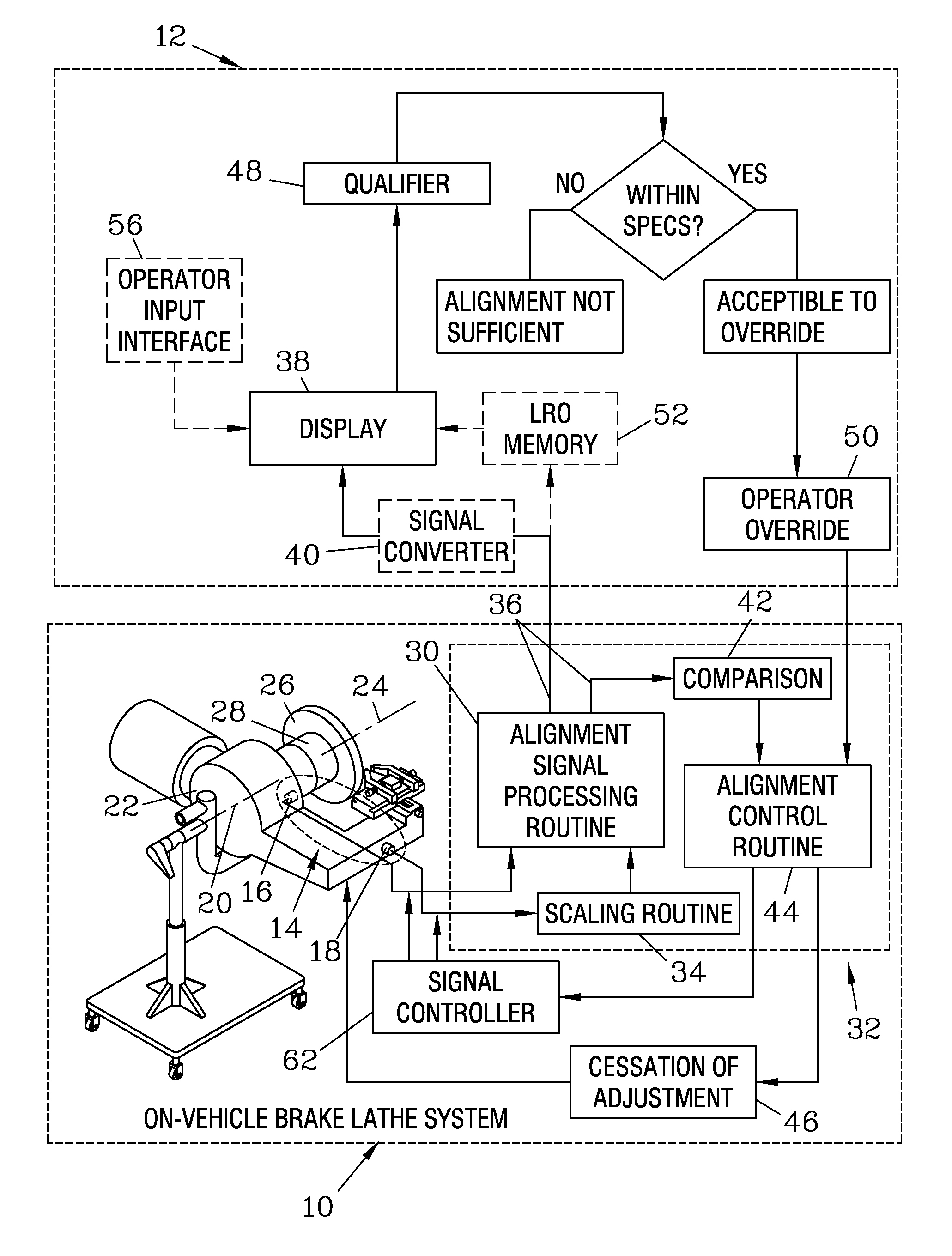 Dynamic alignment monitoring system for on-vehicle disk brake lathe