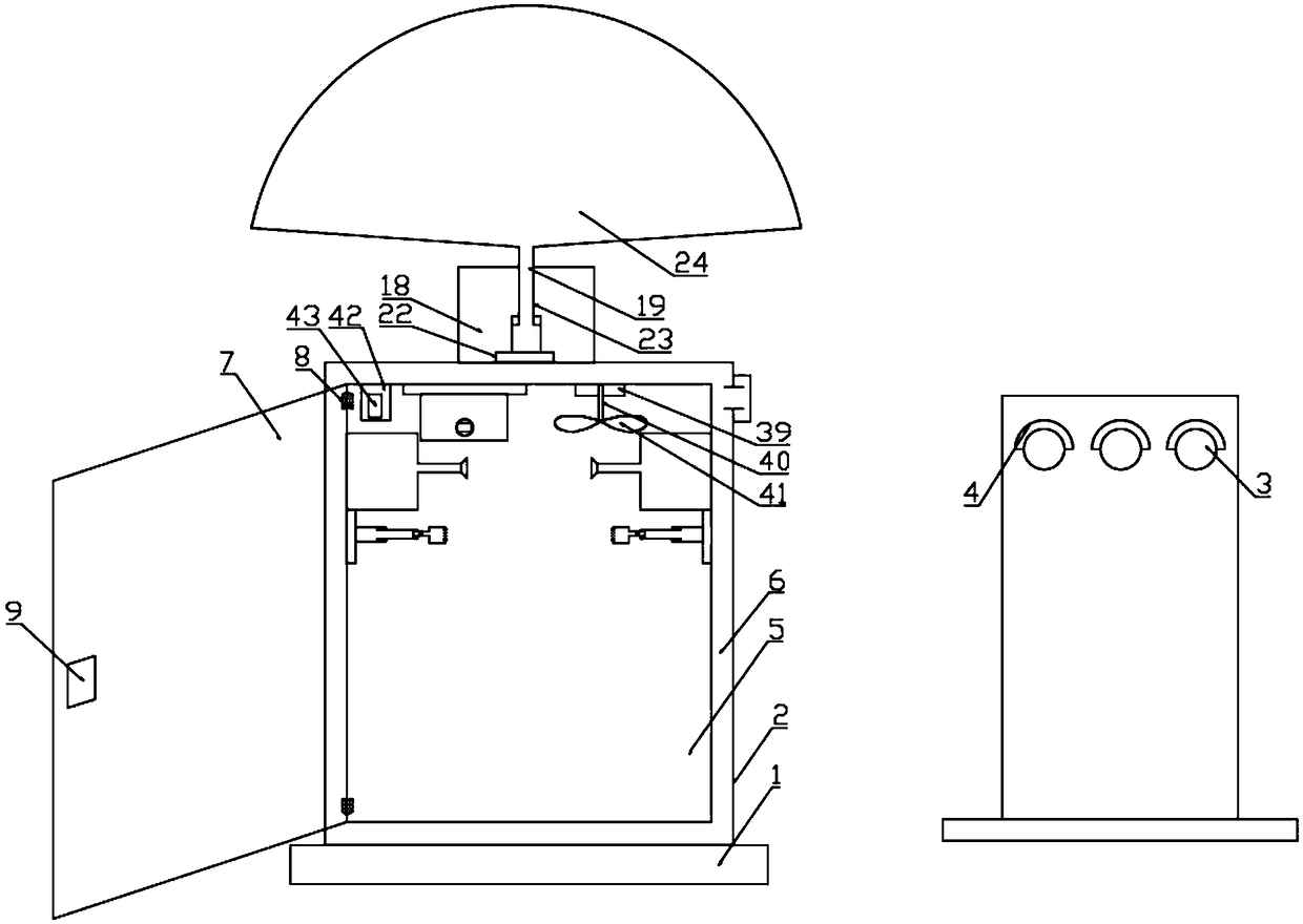 Power cabinet