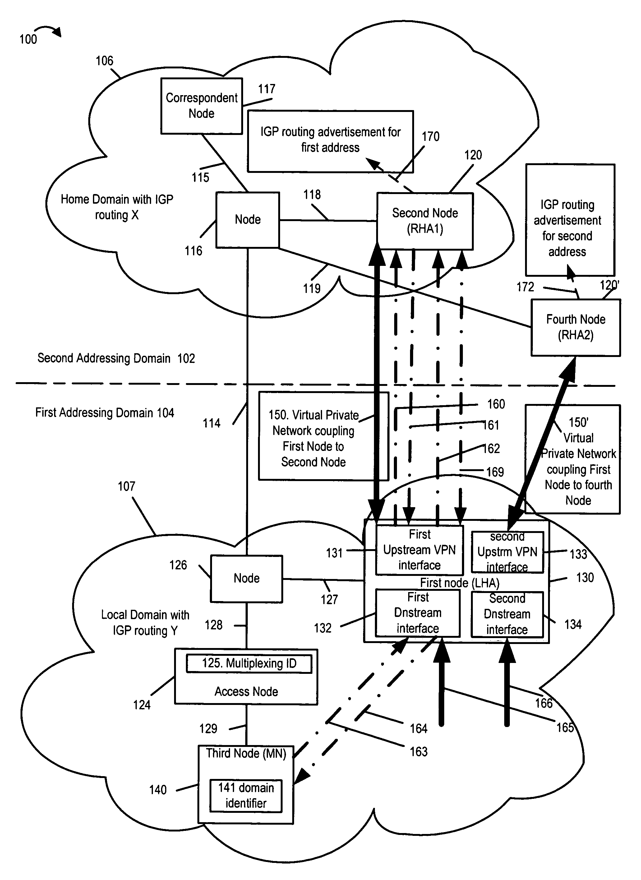 Methods and apparatus for efficient VPN server interface, address allocation, and signaling with a local addressing domain