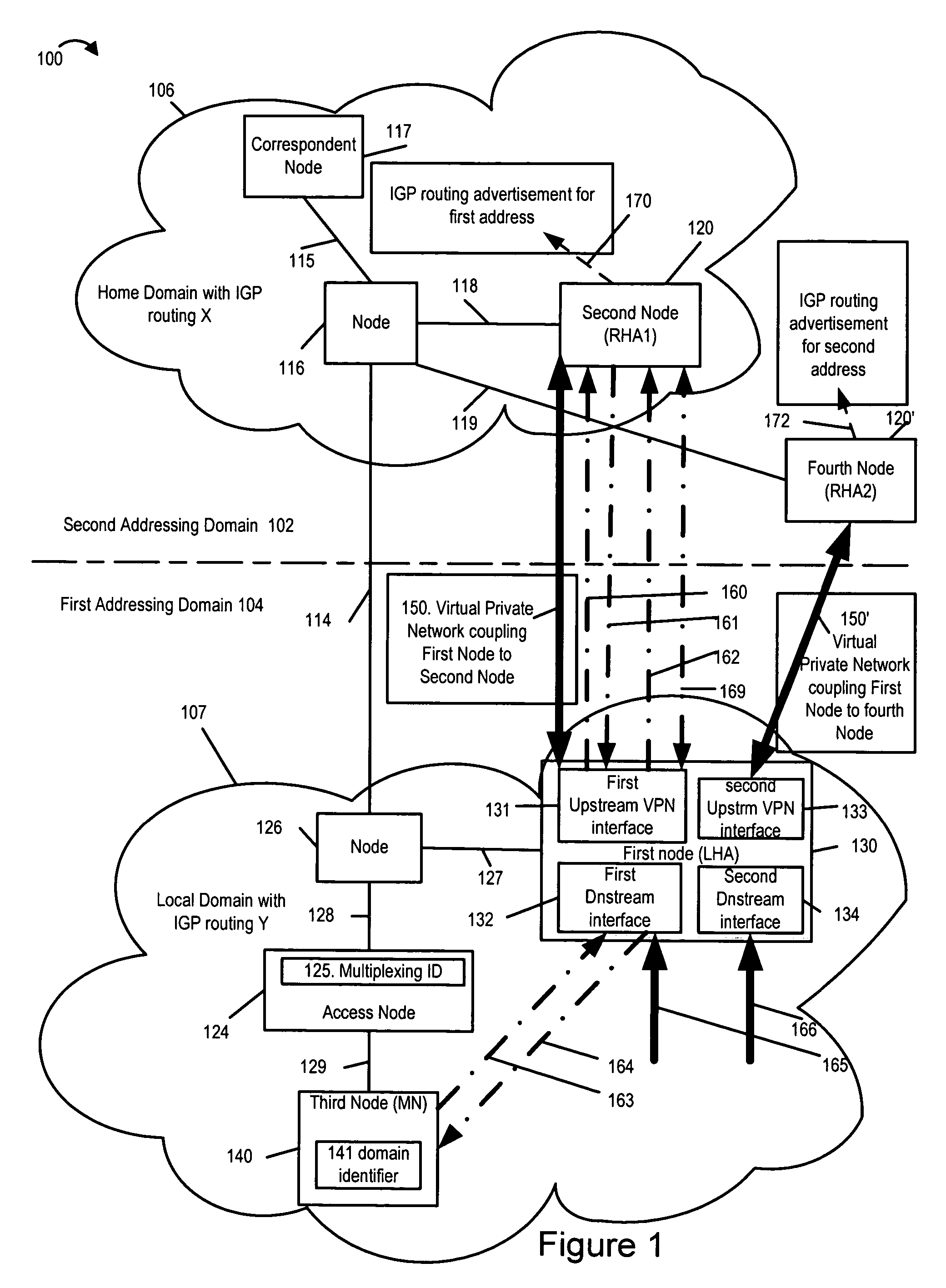 Methods and apparatus for efficient VPN server interface, address allocation, and signaling with a local addressing domain