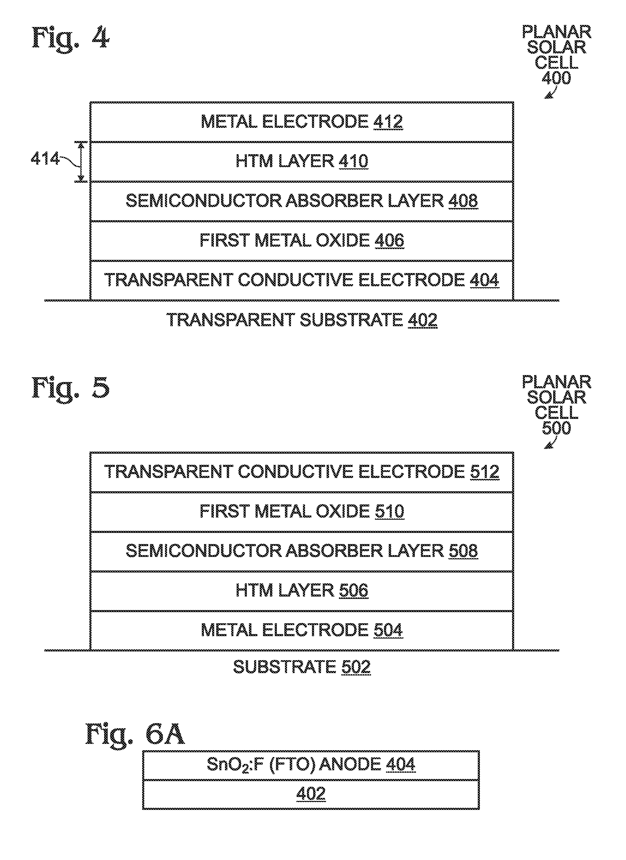 Planar Structure Solar Cell with Inorganic Hole Transporting Material