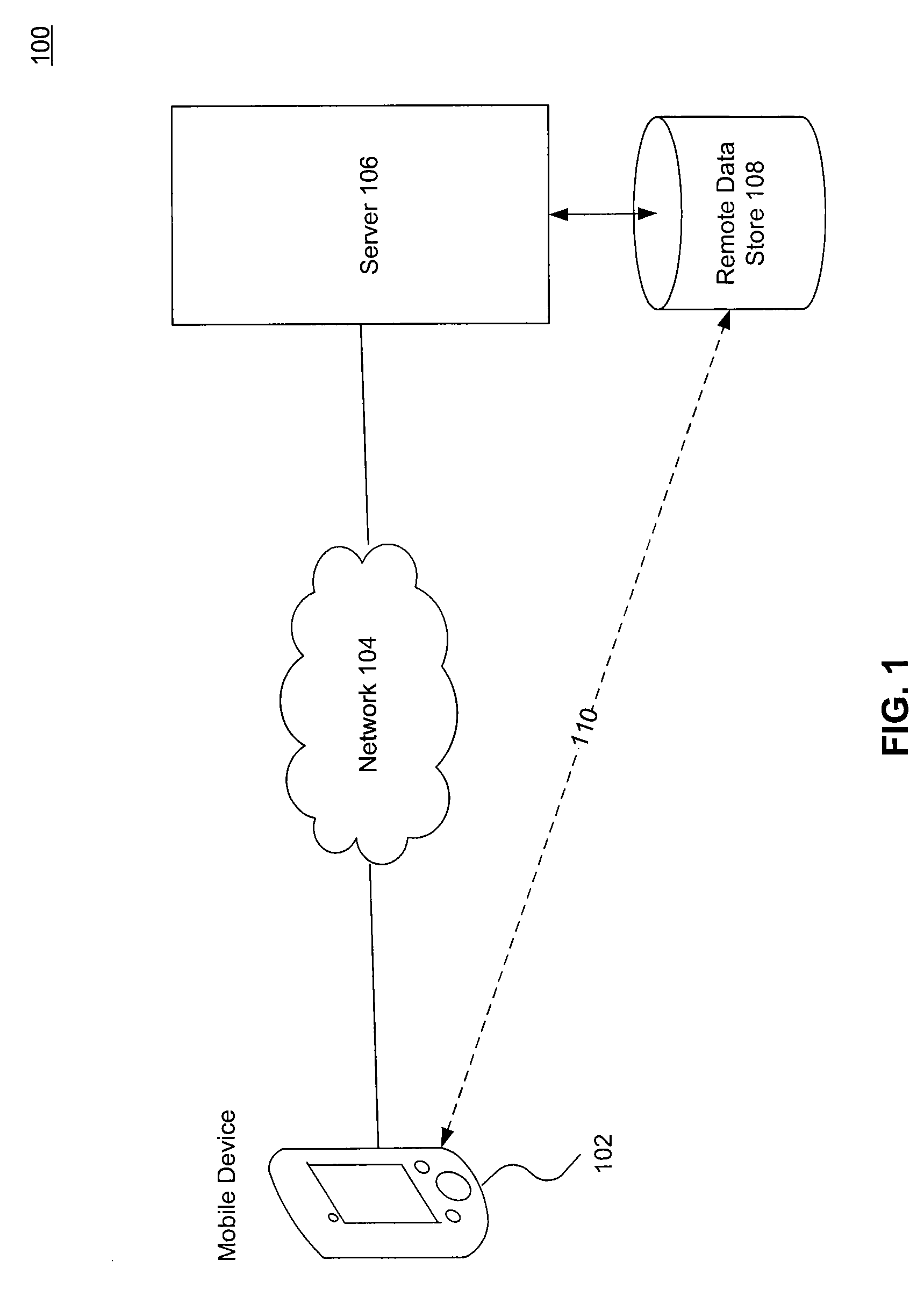 Dynamic Data Binding for MBOS for Container Based Application