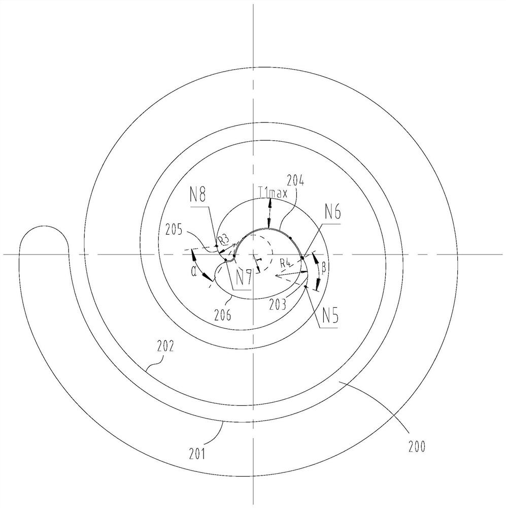 Scroll compressor