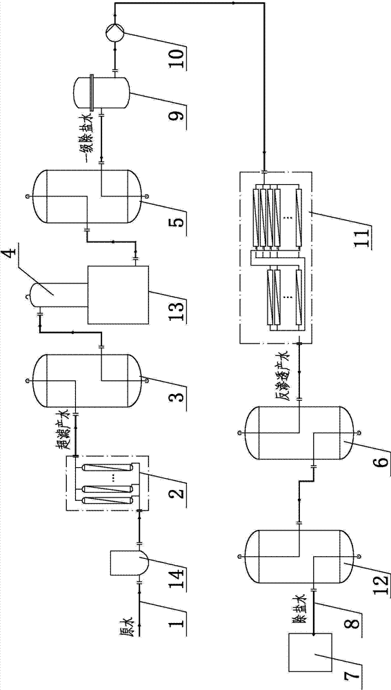 System and method for manufacturing demineralized water