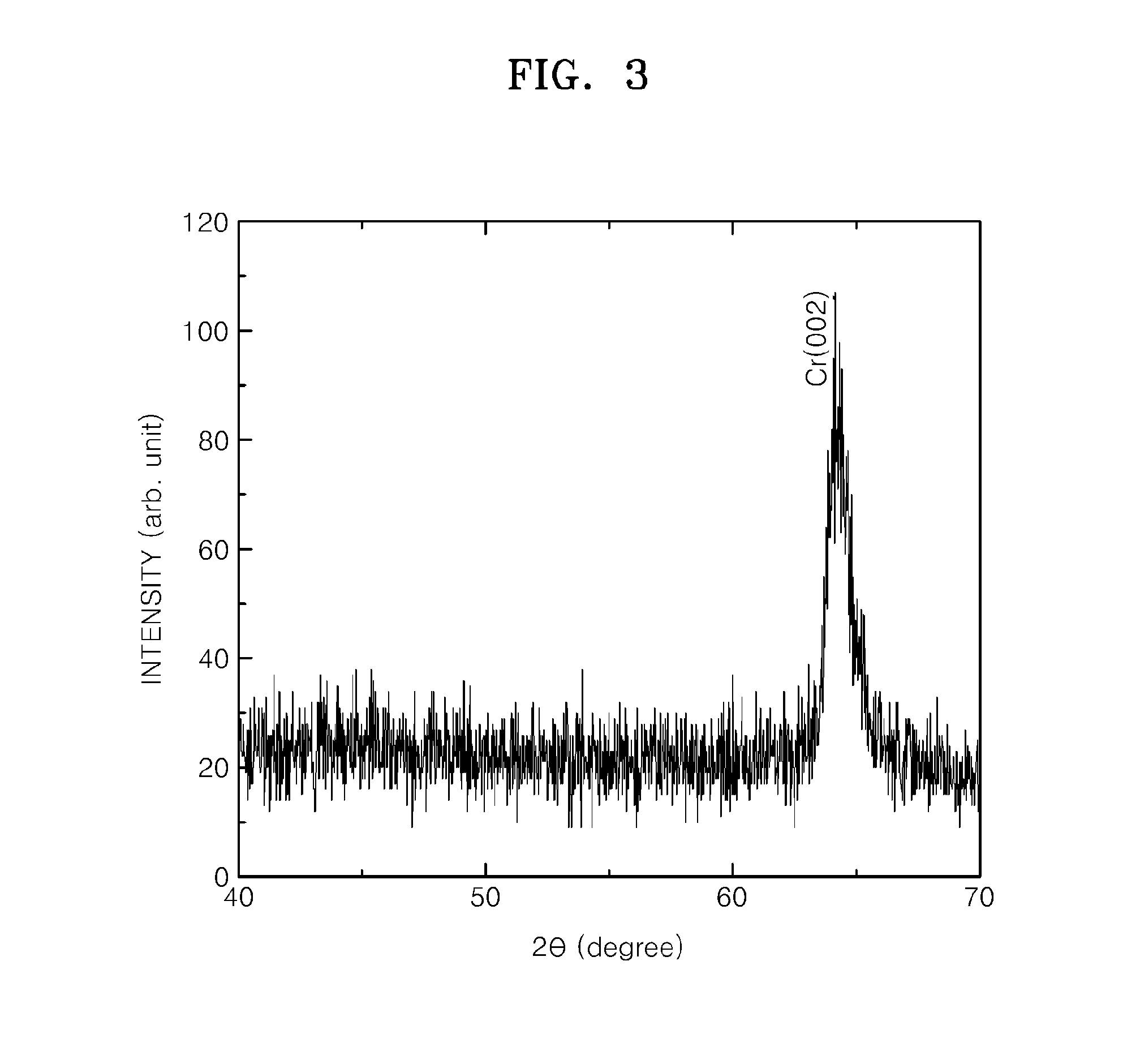 Information storage medium using ferroelectric, method of manufacturing the same, and information storage apparatus including the same