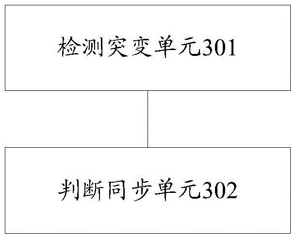 Multimedia-frame processing method and device