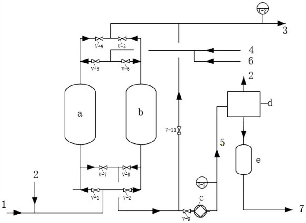 Method for recovering waste gas containing methyl tert-butyl ether