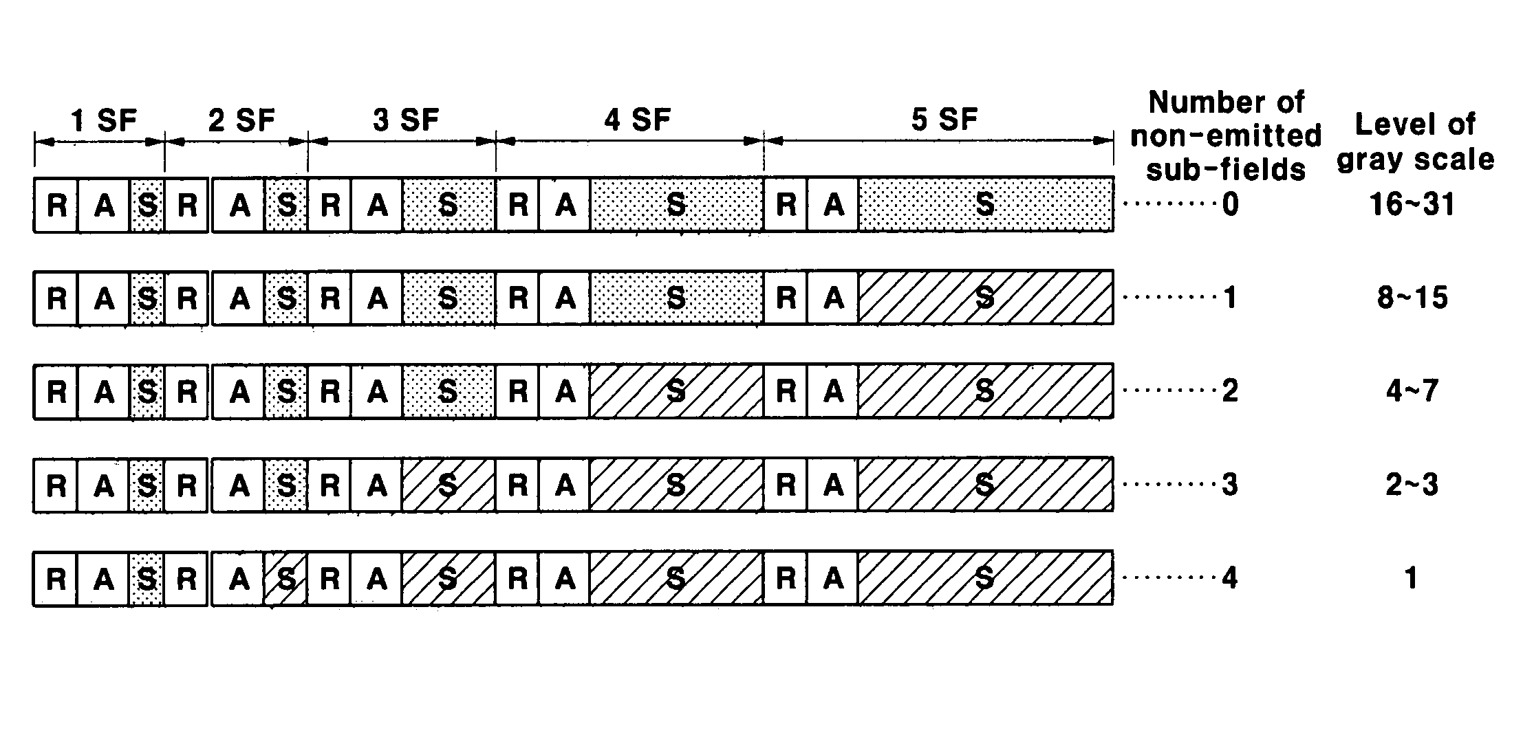 Plasma display panel having a driving apparatus and method for displaying pictures