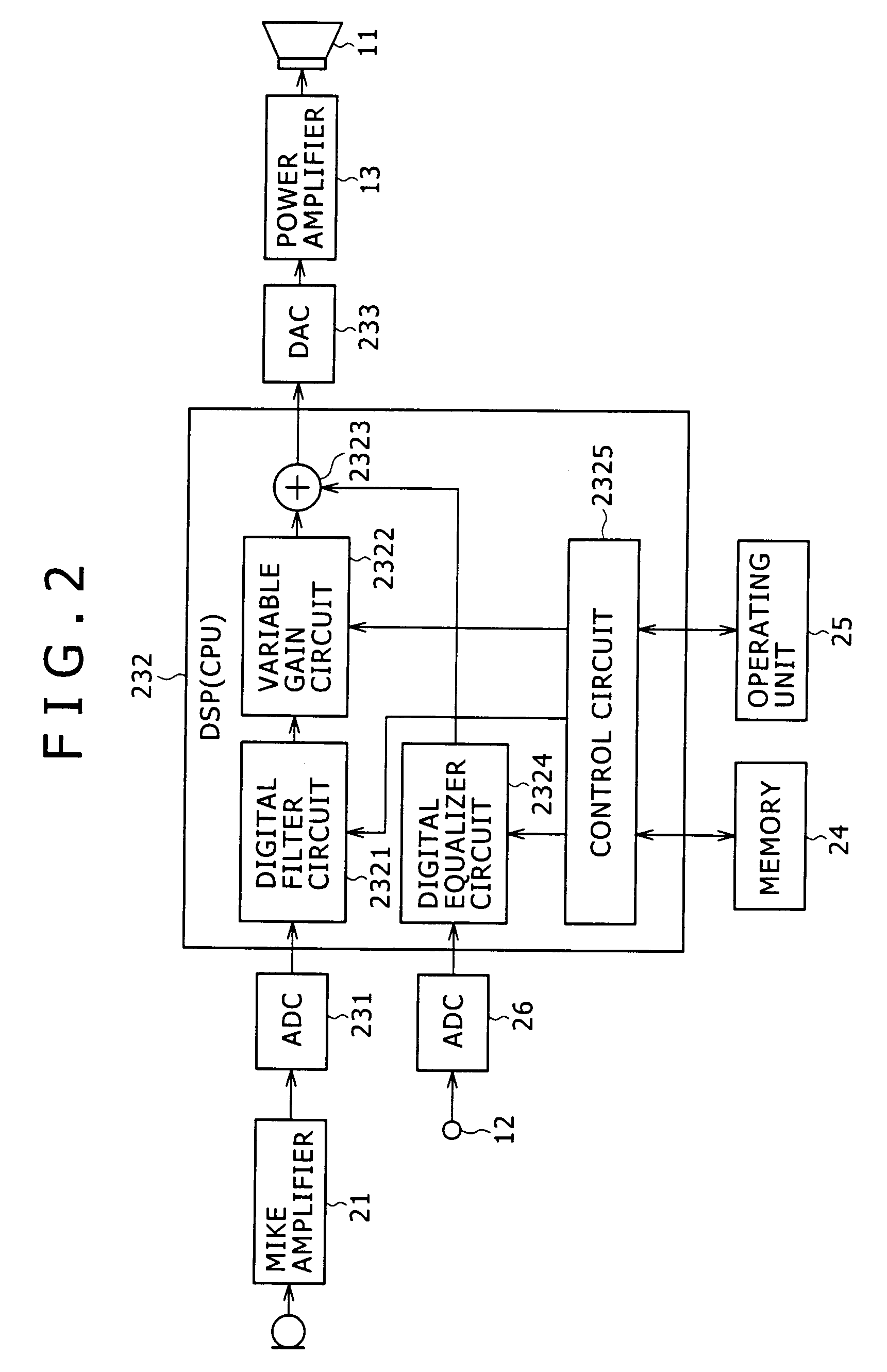 Audio outputting device, audio outputting method, noise reducing device, noise reducing method, program for noise reduction processing, noise reducing audio outputting device, and noise reducing audio outputting method