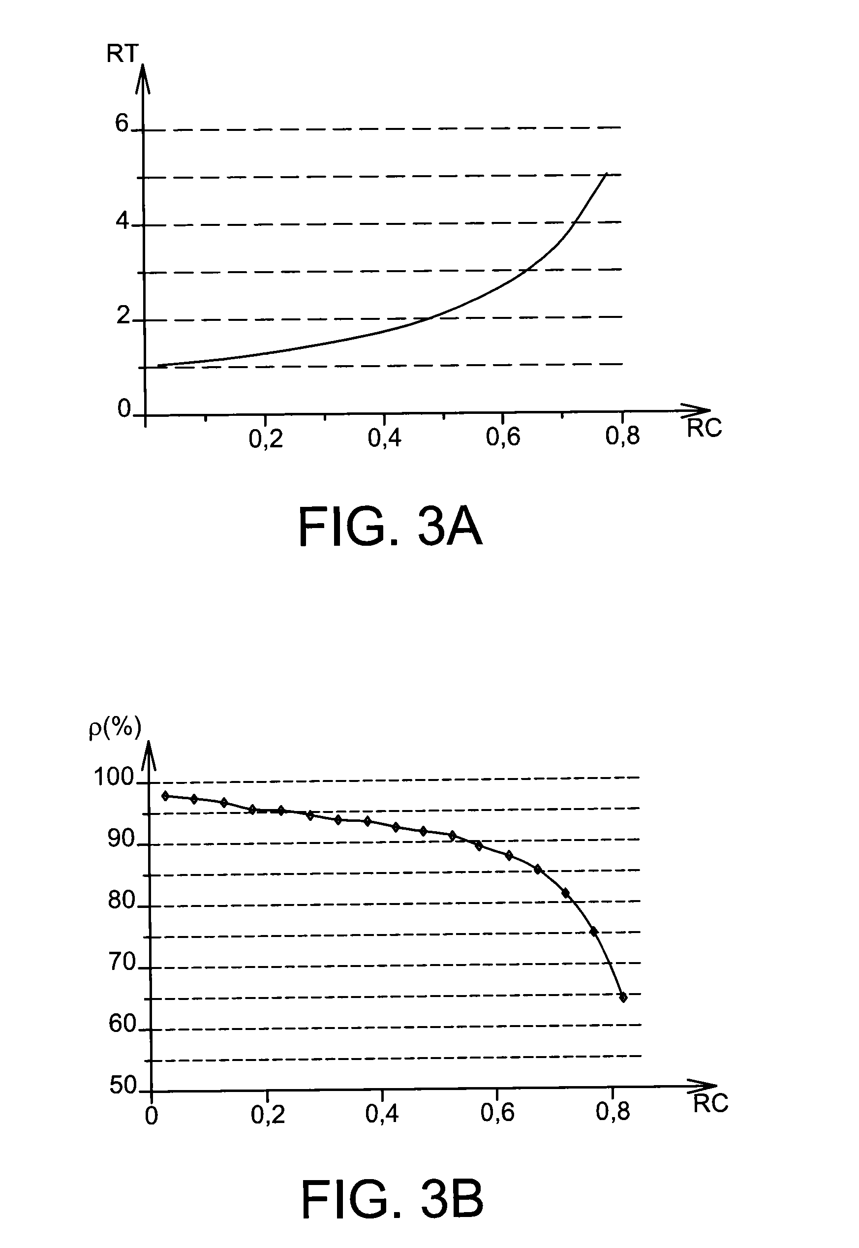 Two-directional current double-boost quadratic dc/dc converter