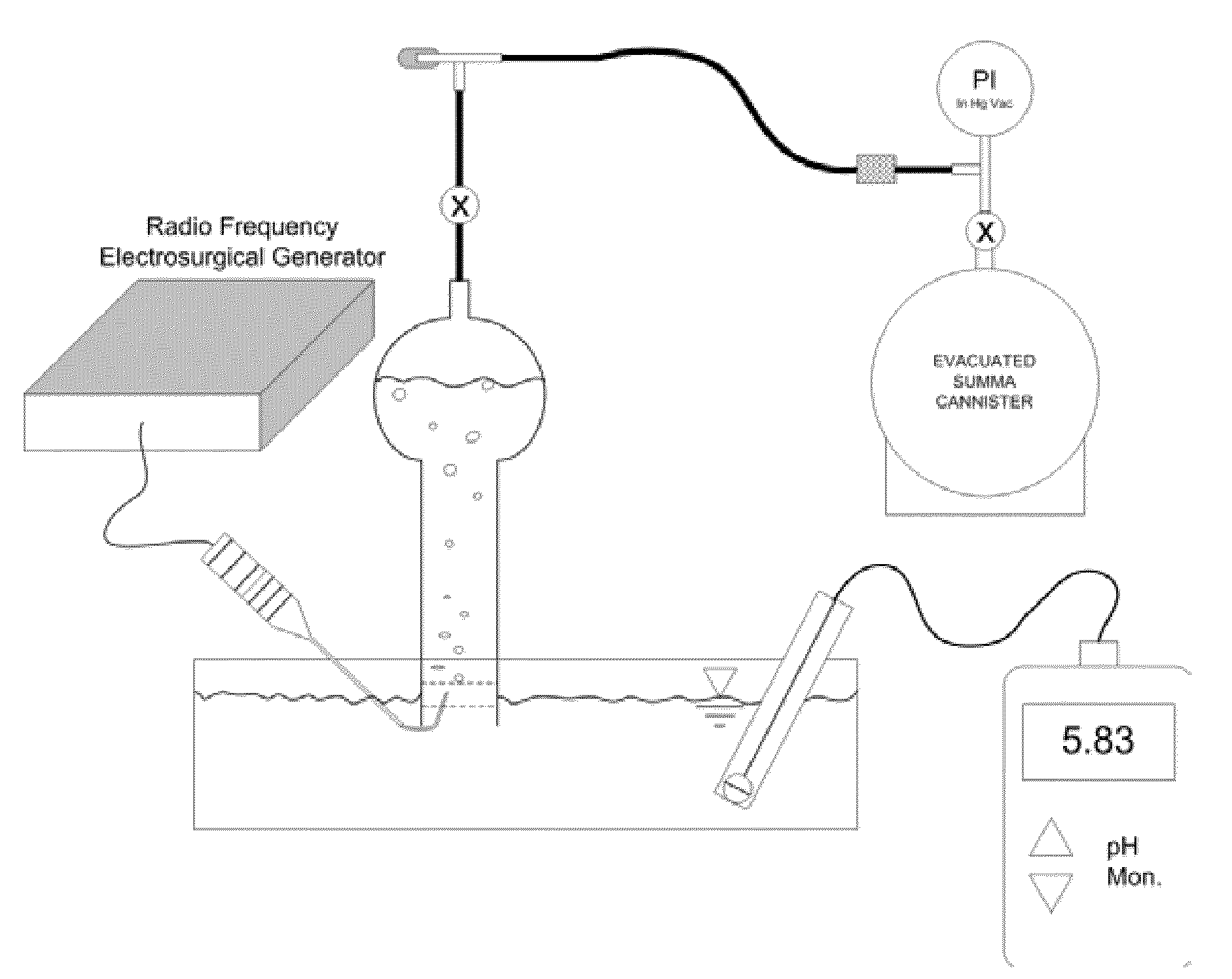 Interfacing Media Manipulation with Non-Ablation Radiofrequency Energy System and Method