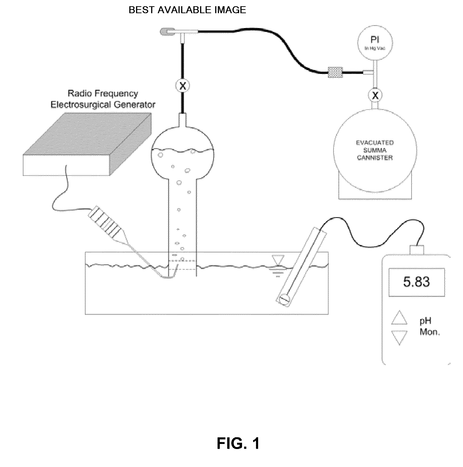Interfacing Media Manipulation with Non-Ablation Radiofrequency Energy System and Method