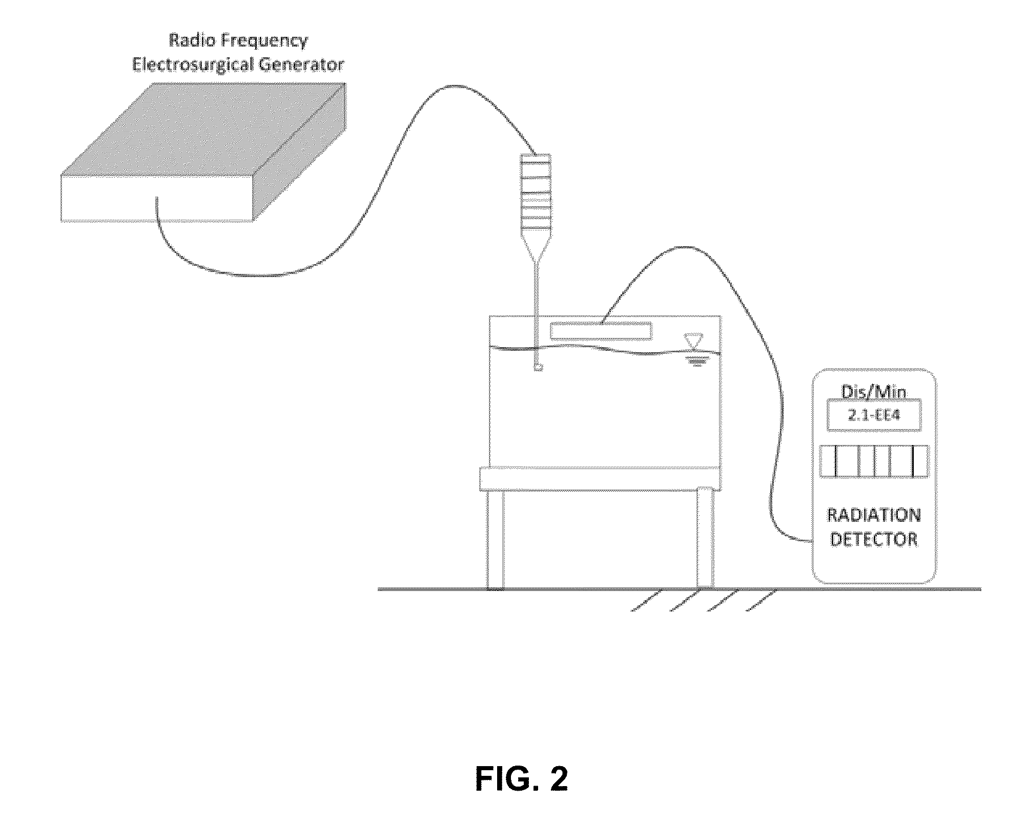 Interfacing Media Manipulation with Non-Ablation Radiofrequency Energy System and Method