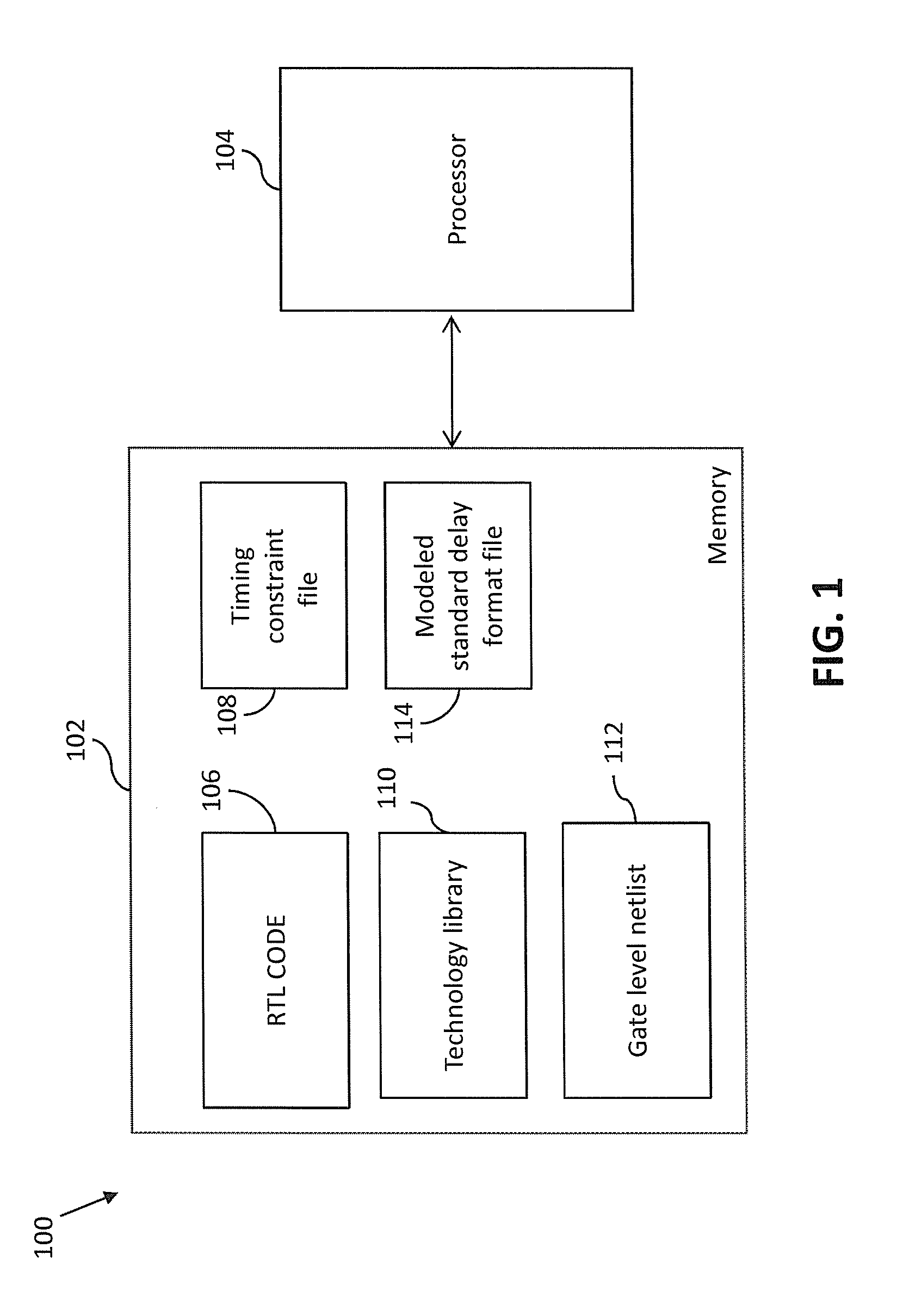 System for verifying timing constraints of IC design